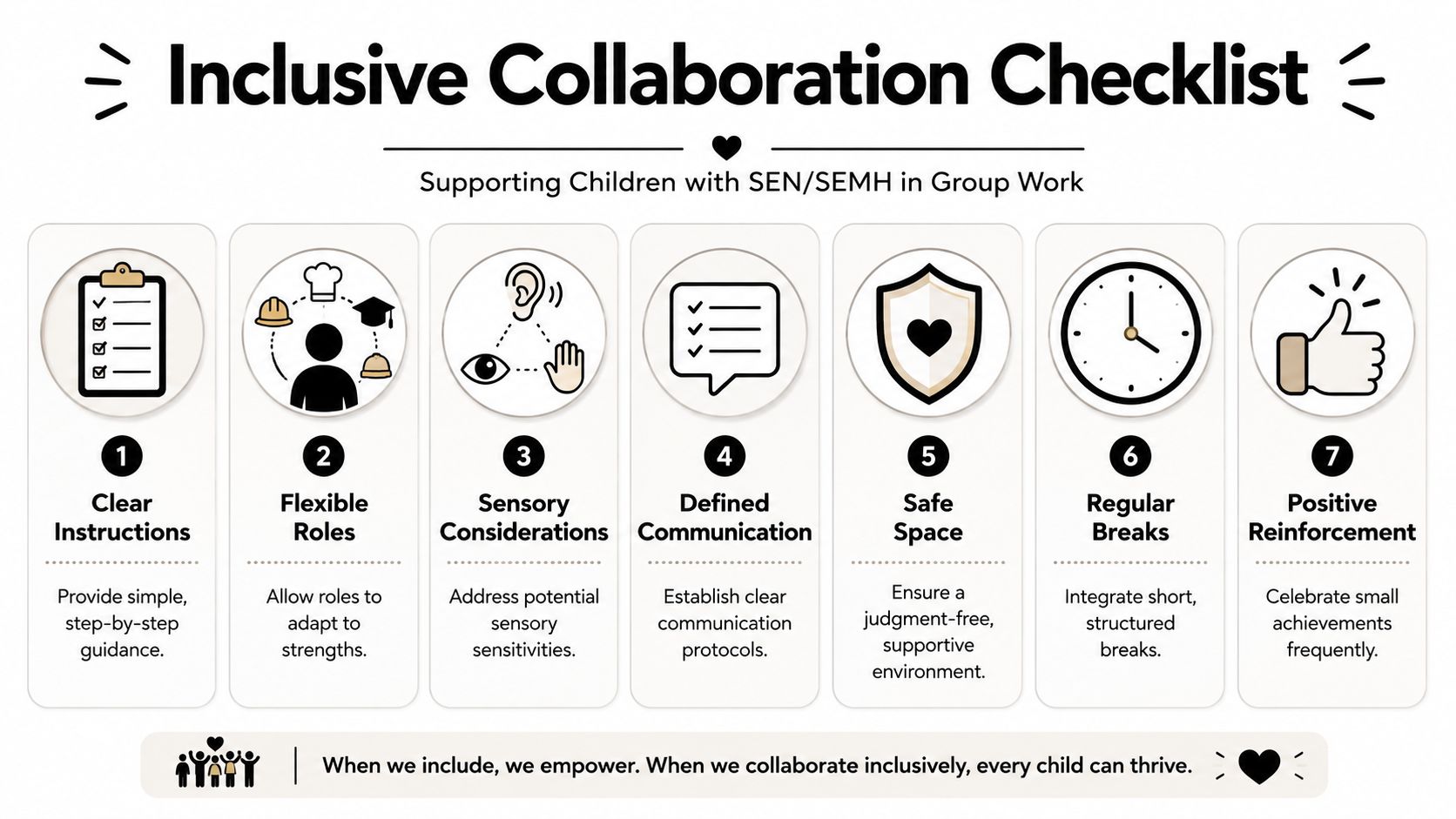 An infographic titled Inclusive Collaboration Checklist detailing seven steps to support children with special needs in group work.