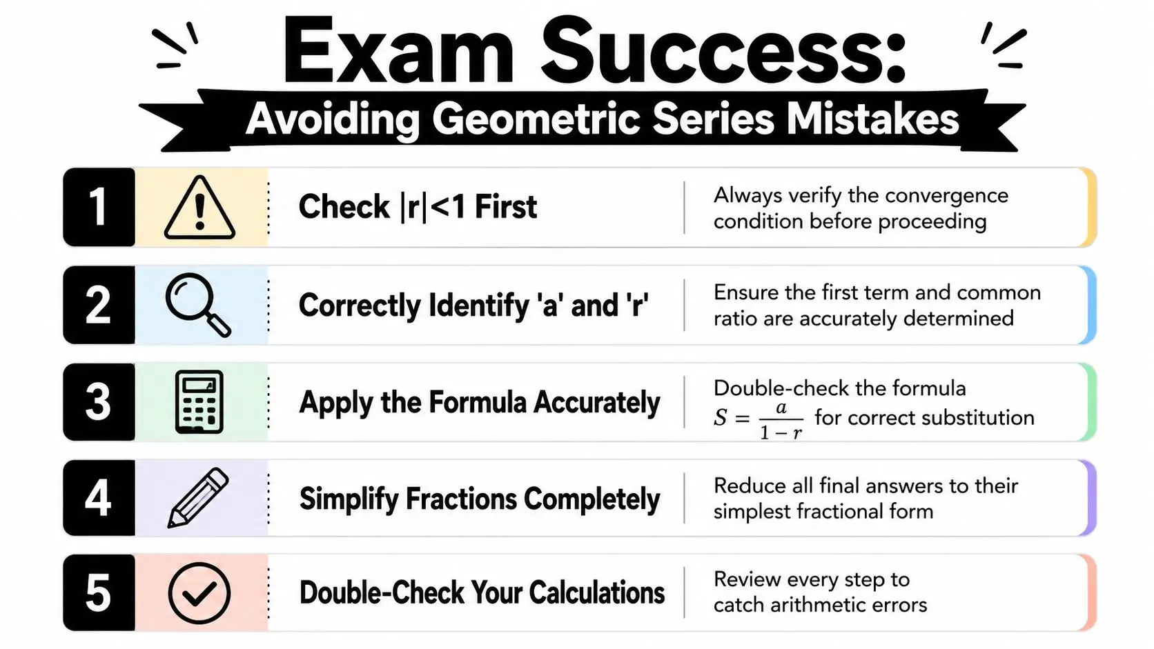An infographic list outlining five key steps for avoiding common mistakes when calculating a geometric series.