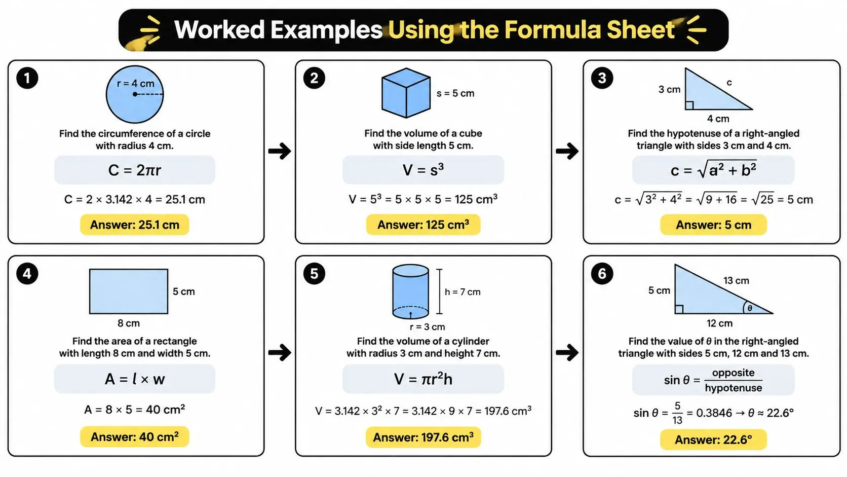 A worksheet showing six worked examples for geometry and trigonometry formulas including circles, cubes, and triangles.