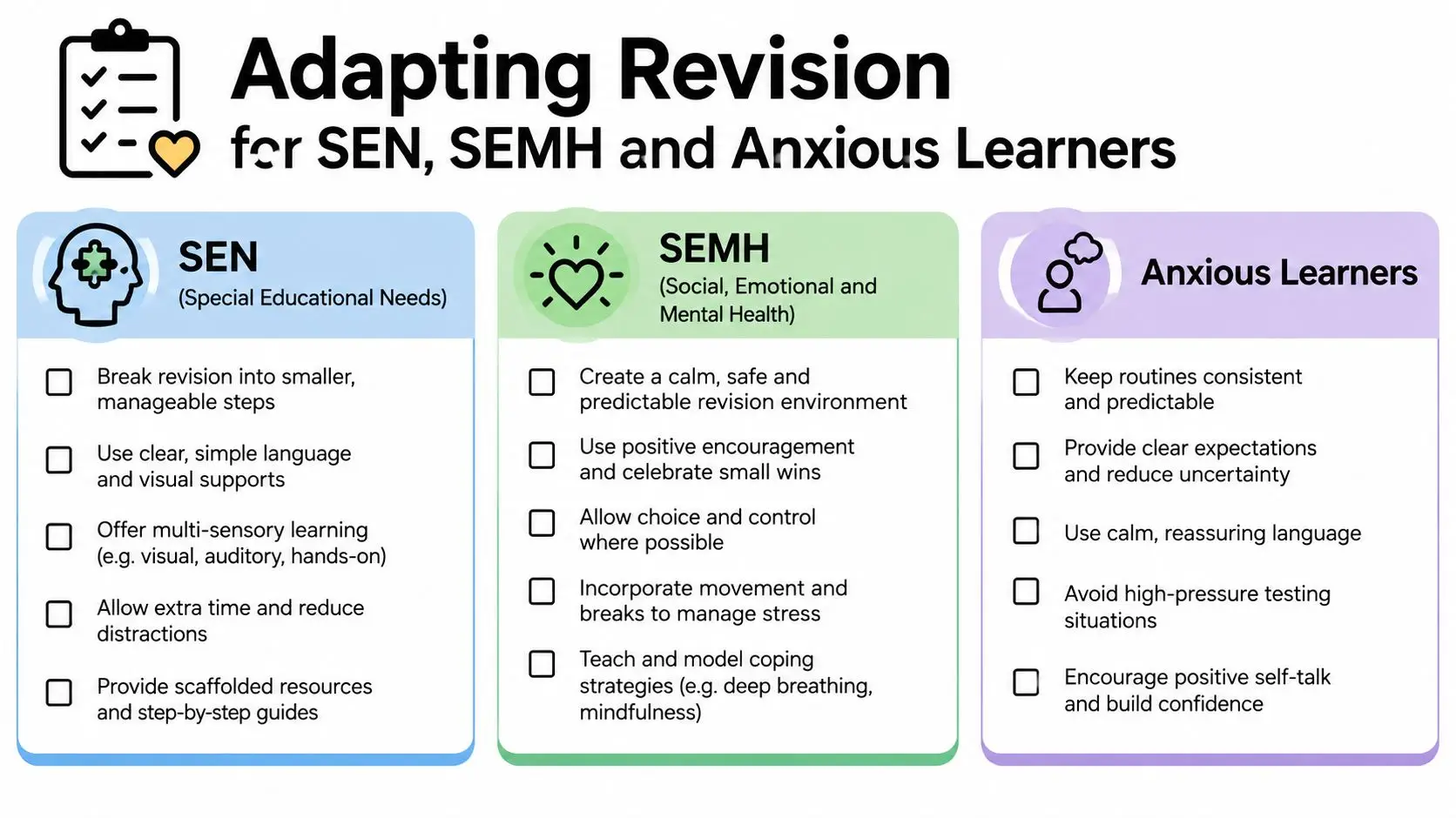 A checklist infographic illustrating strategies for adapting revision for SEN, SEMH, and anxious learners in education.