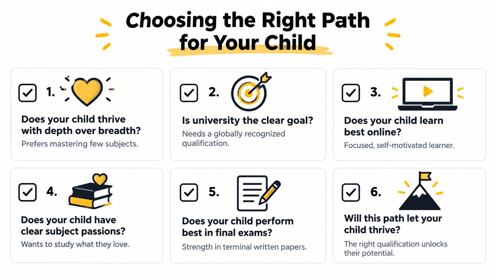 A checklist infographic titled Choosing the Right Path for Your Child, outlining six key factors for academic decision-making.