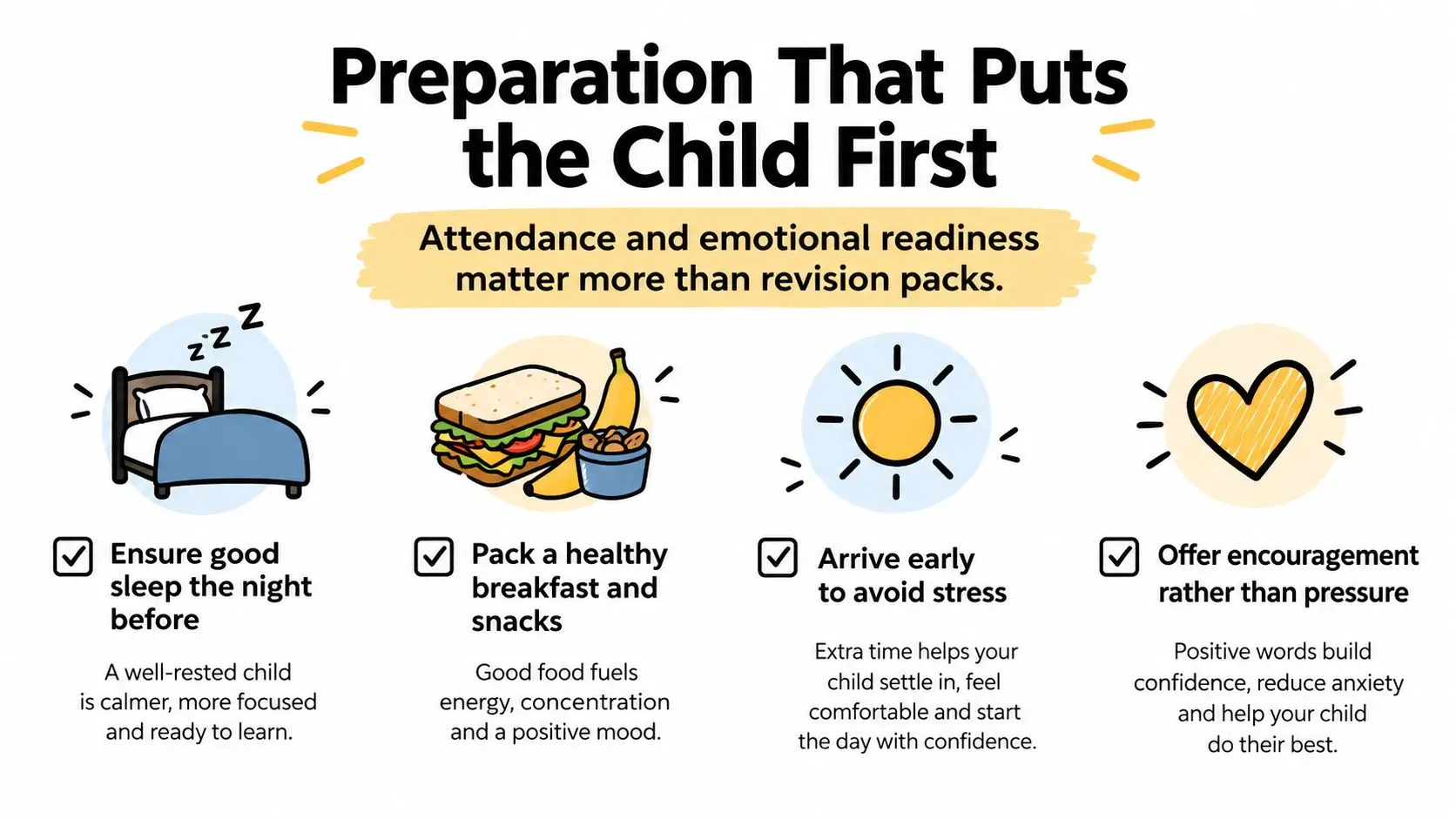 A visual guide offering tips for parents to support children's emotional readiness during school exams.