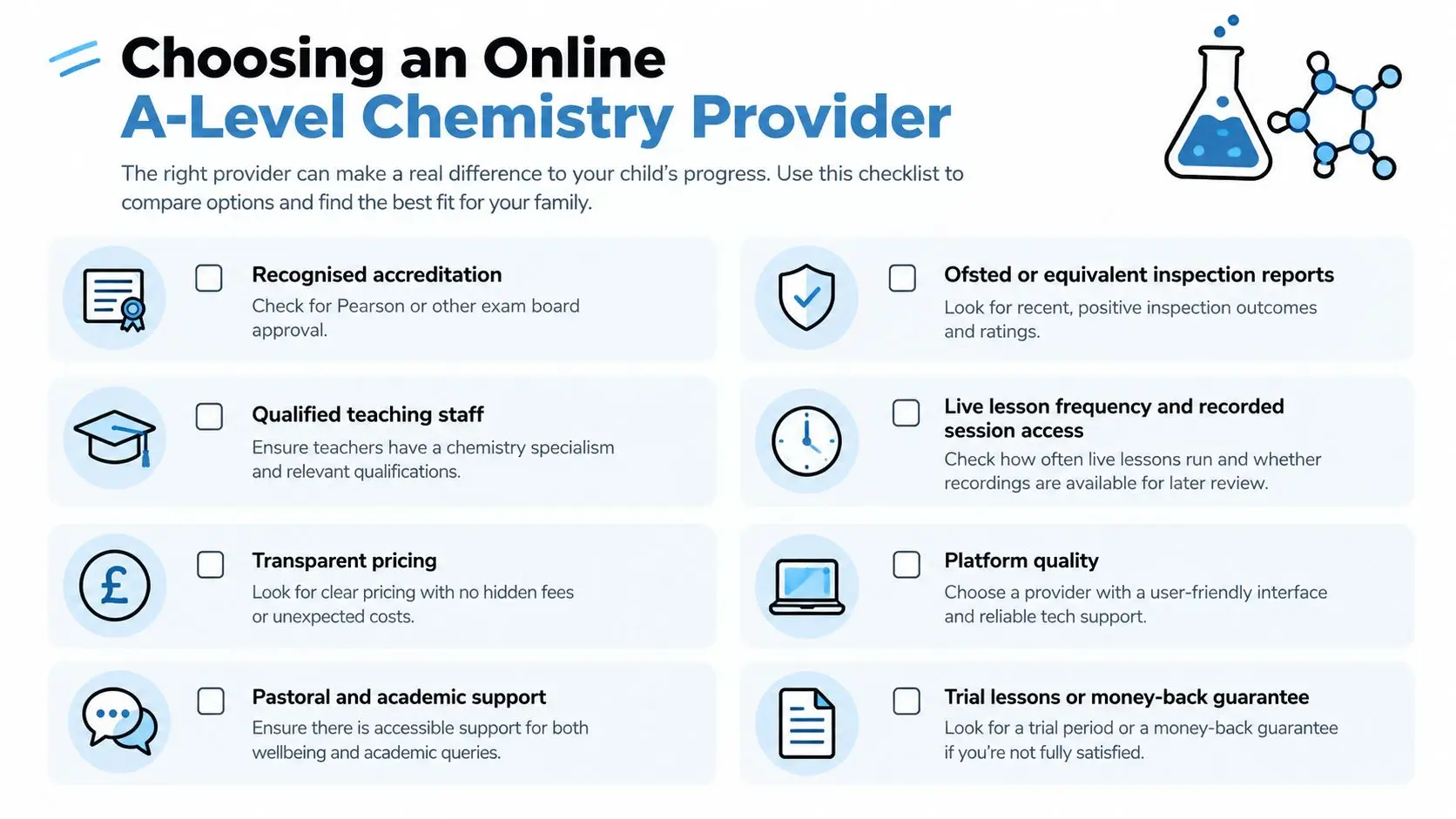 A checklist for parents to evaluate and choose the best online A-level chemistry educational provider for students.