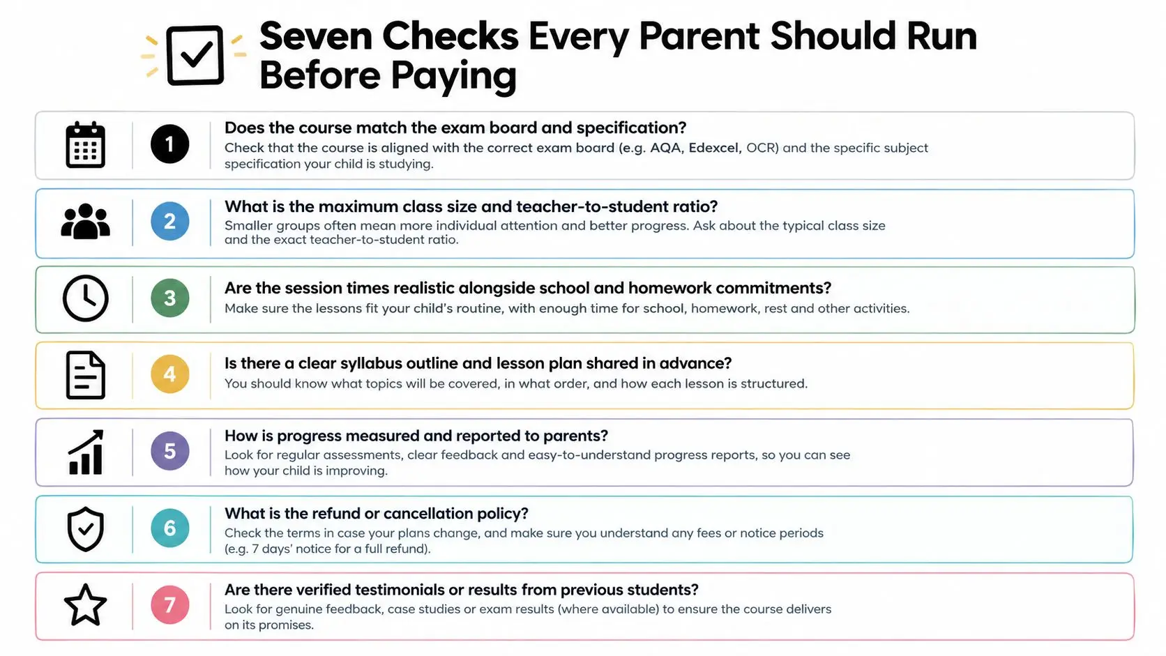 An infographic titled Seven Checks Every Parent Should Run Before Paying for tutoring or educational courses.